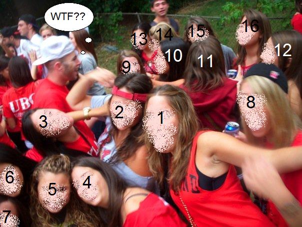 Hilarious Sorority Girl Behavior The 7 Sorority Girls You See at a Party